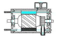 struttura dinamo